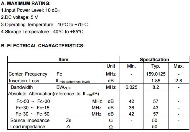 SHENZHEN BXING ELECTRONIC CO., LTD_ TAISAW TA0289A SAW